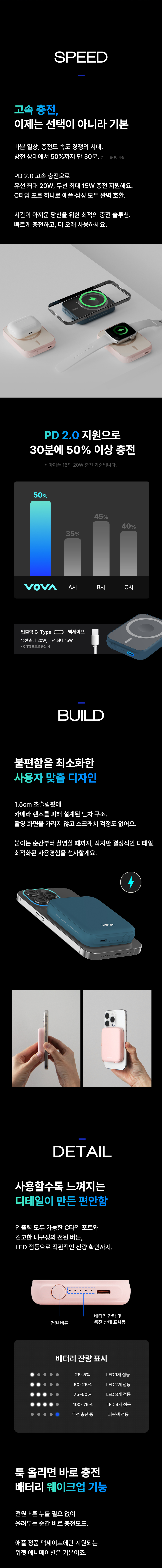 보바 3in1 맥세이프 보조배터리 5000mAh 상세 이미지 11